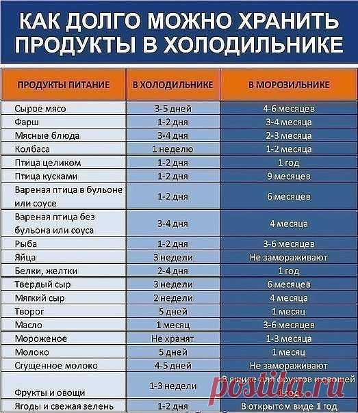 Сохраните чтобы не потерять