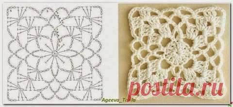 Светлана Дема