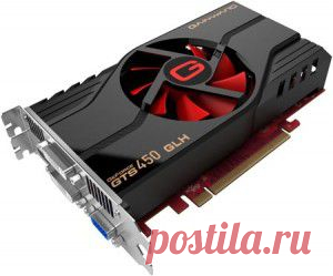 Как определить, какая видеокарта стоит? | Как Это Сделать?