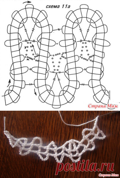 МК по вязанию брюггского кружева. Азы для начинающих - Страна Мам
