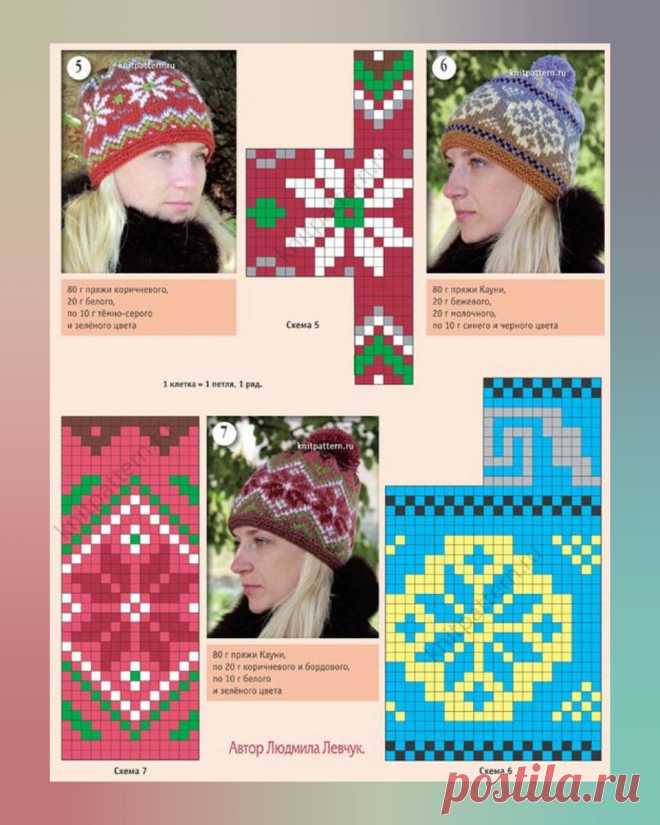 Самые популярные зимние жаккардовые шапки и узоры | Стильное вязание KNITMILO | Дзен
