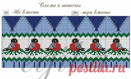 Неразобранное — Яндекс.Диск