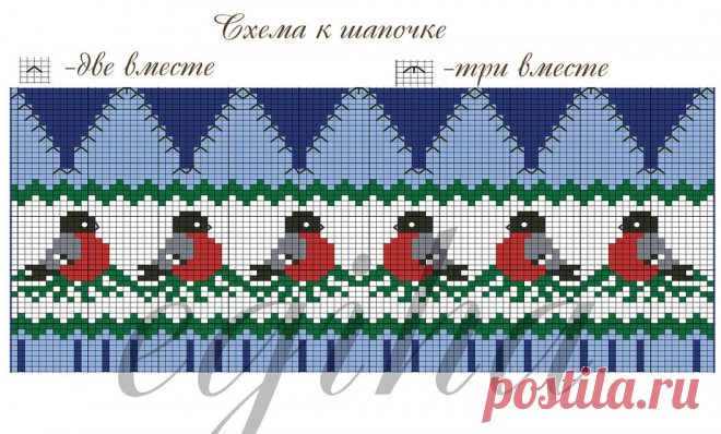 Неразобранное — Яндекс.Диск