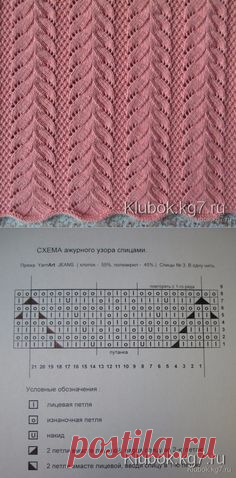 (11) Pinterest • Всемирный каталог идей