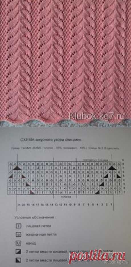 (11) Pinterest • Всемирный каталог идей