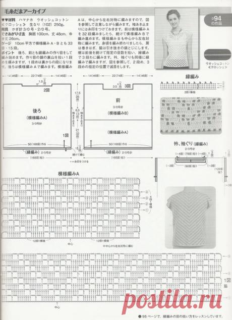 Филейная коллекция