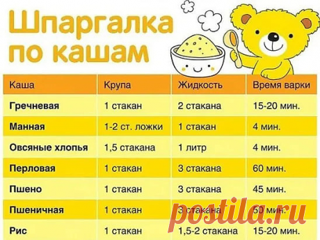 Комментарии к теме