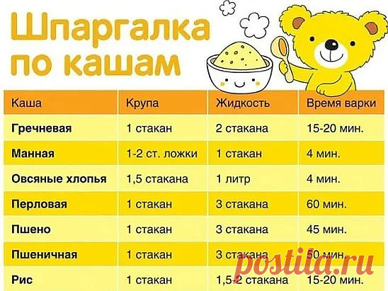 Комментарии к теме