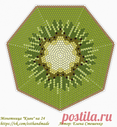 Что-то мне вкусняшек захотелось)))
Для Вас схема Монетницы "Киви" на 24

Схема монетницы на 24 бисерины в клине ( 7 клиньев)

Показать полностью…