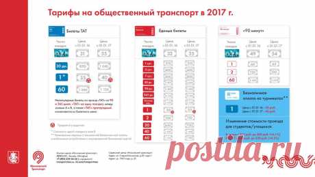 Стоимость безлимитных билетов для пассажиров не изменится - Новости Общества - Новости Mail.Ru