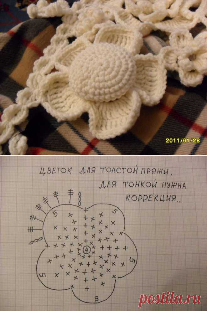 Мои объемные цветы....схема(АЛИСА).