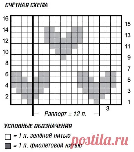 схемы для жаккарда сердечки – Google Поиск