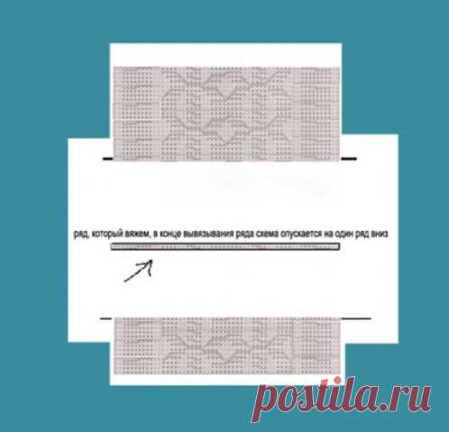 Как удобней читать схемы / Вязание спицами / Вязание спицами для начинающих