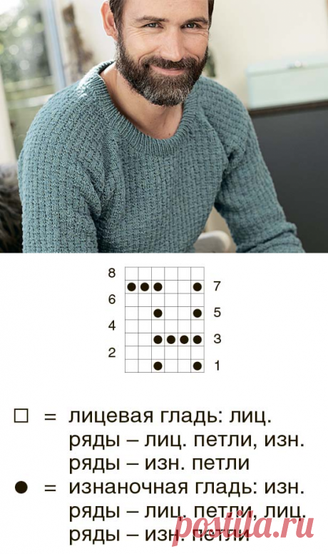 Мужской джемпер реглан со структурным узором - схема вязания спицами с описанием на Verena.ru