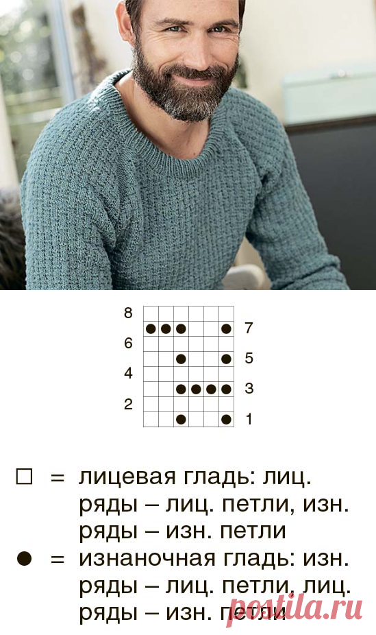 Мужской джемпер реглан со структурным узором - схема вязания спицами с описанием на Verena.ru