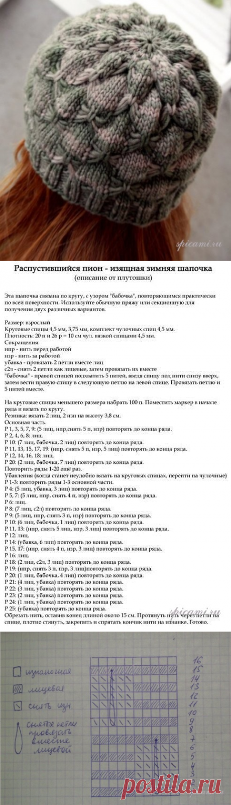ШАПОЧКА &quot;РАСПУСТИВШИЙСЯ ПИОН&quot; СПИЦАМИ