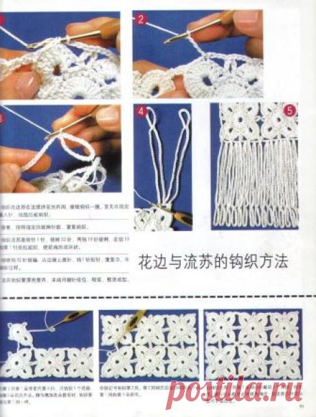 БЕЗОТРЫВНОЕ ВЯЗАНИЕ. | Записи в рубрике БЕЗОТРЫВНОЕ ВЯЗАНИЕ. | Дневник candra