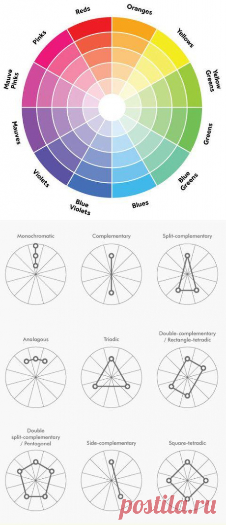 Colors guide