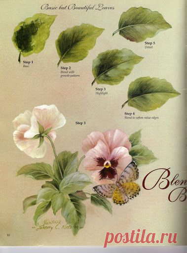 Pinterest: инструмент для поиска и хранения интересных идей
