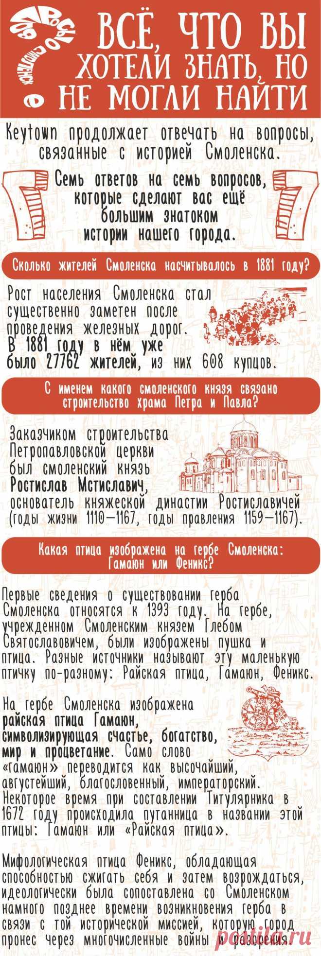 Всё, что вы хотели знать, но не могли найти | Keytown.me