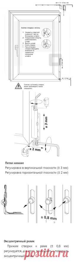 Регулировка окон. Инструкция по регулировке фурнитуры пластиковых окон ПВХ Roto, Maco, Winkhaus, GU, Aubi.