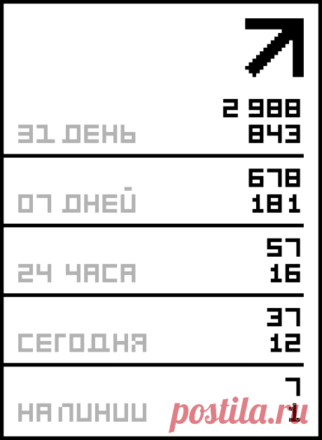 Рецепты блюд в кляре.