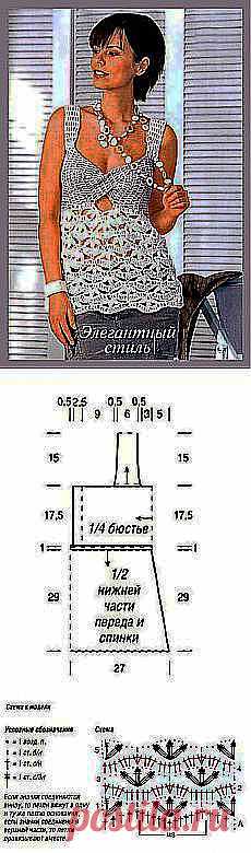 Цветочные коврики крючком. Идеи, мастер-классы. и другие материалы. Новое в Вашей подборке на Постила.ru - tatyanaromanchuksereda@mail.ru - Почта Mail.Ru