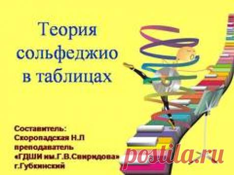 Презентация на тему "Теория сольфеджио в таблицах" ​Презентация подготовлена на тему "Теория сольфеджио в таблицах" для ознакомления с основными азами нотной грамоты в таблицах и схемах.