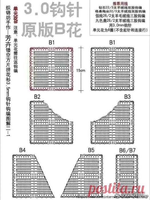 Шорты, юбка и кардиган - простая основа вязаного гардероба на лето | ИРИНА про вязание | Дзен