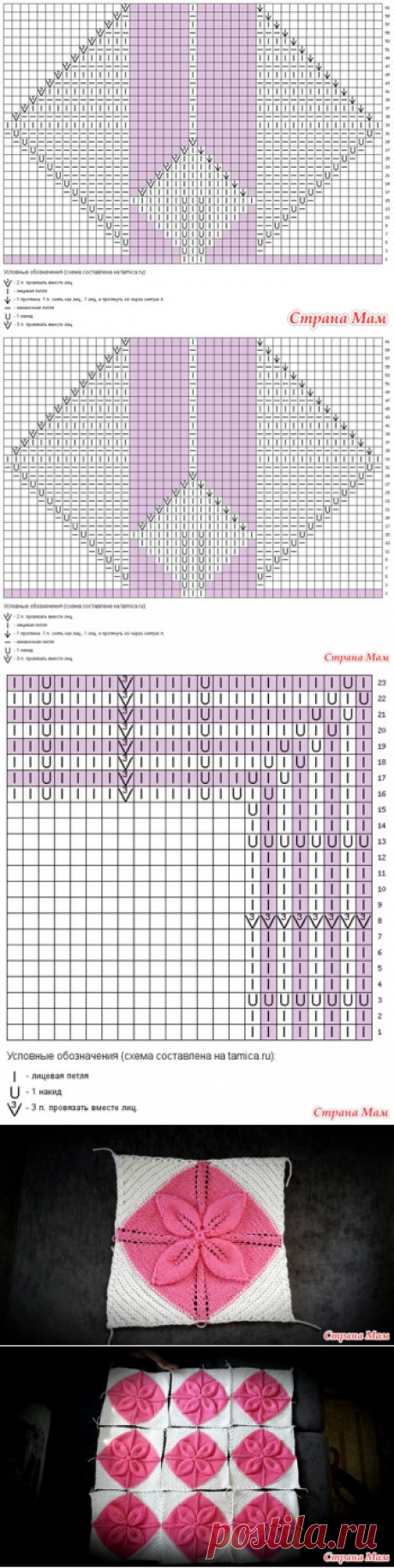 Красивый детский плед спицами - 2 Октября 2015 - Рукоделие своими руками - &quot;Магия Творчества&quot;-информационный портал.