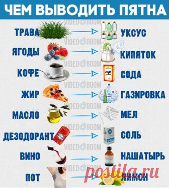 >УДОБНАЯ НАПОМИНАЛКА 4!. Обсуждение на Блоги на Труде