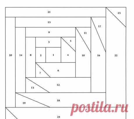 Patchwork : log cabin          Os dejamos los dibujos de los cojines que hemos estado enseñando estos días.