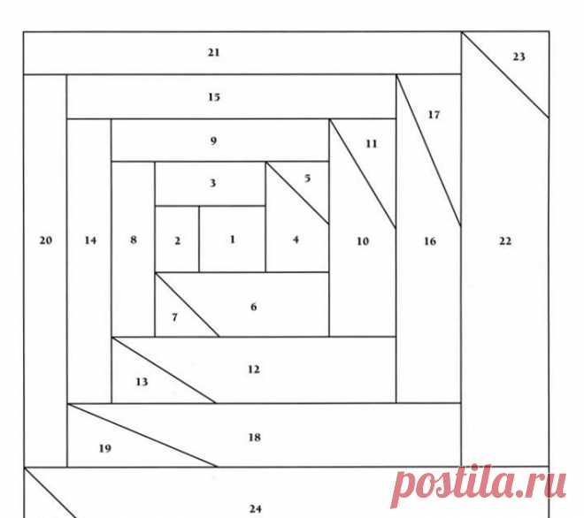 Patchwork : log cabin          Os dejamos los dibujos de los cojines que hemos estado enseñando estos días.