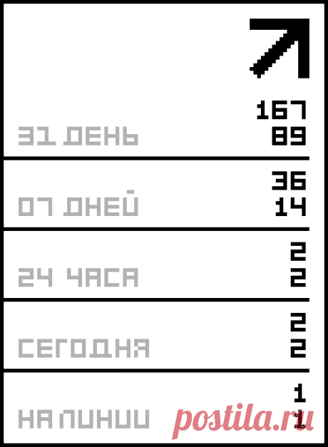 Александр и Лидия Вертинские.