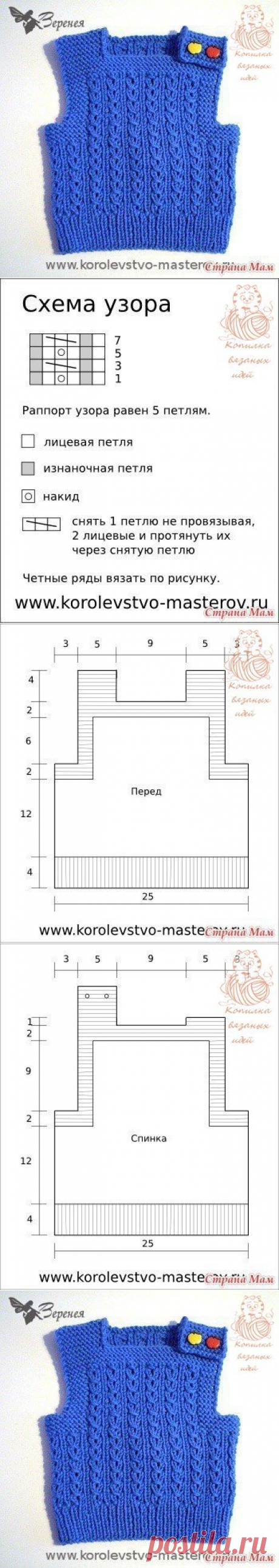 Новости