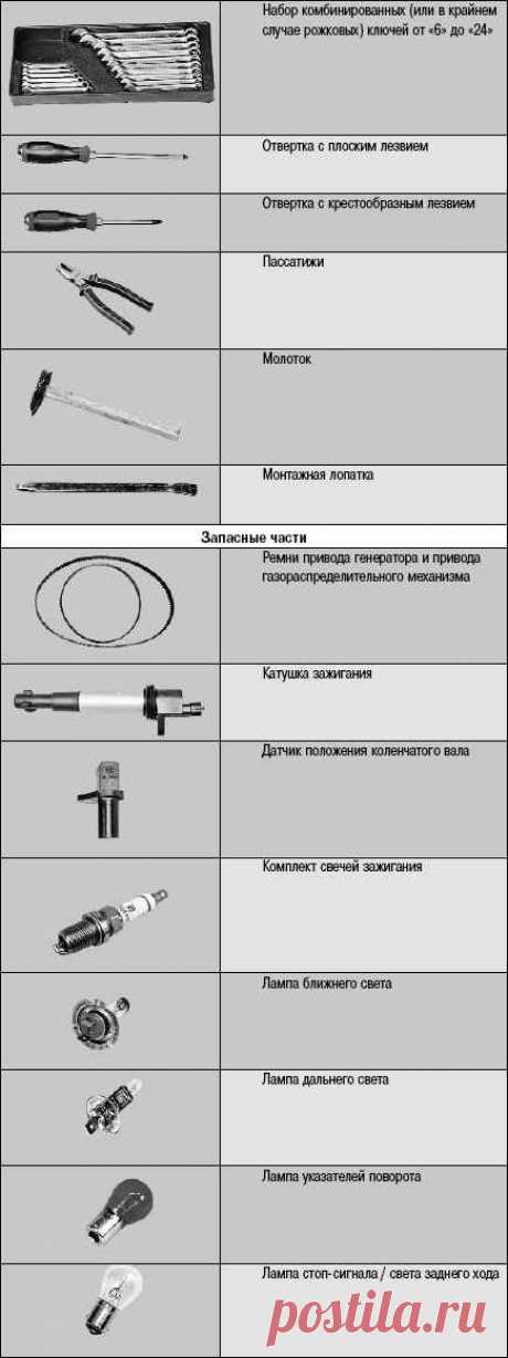 Что возить с собой Лада Приора (ВАЗ 2170, 2171, 2172)