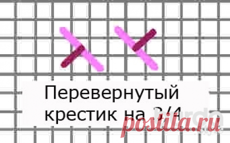 Правила вышивки крестом | Рукоделие