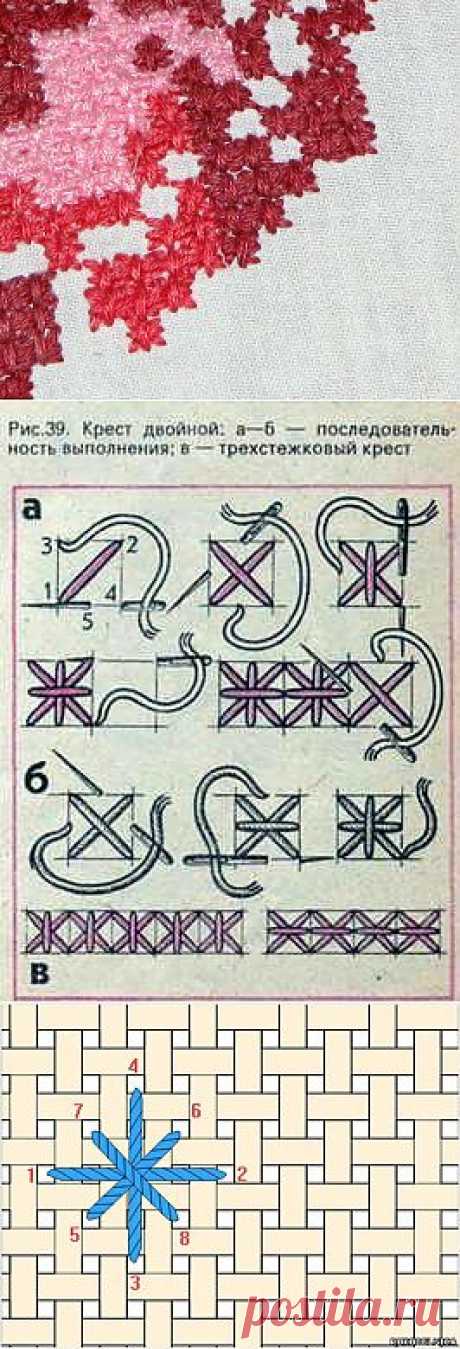 Болгарский крестик - Сообщество «Вышиваем крестом, лентами, бисером, пайетками ....» / Вышивка