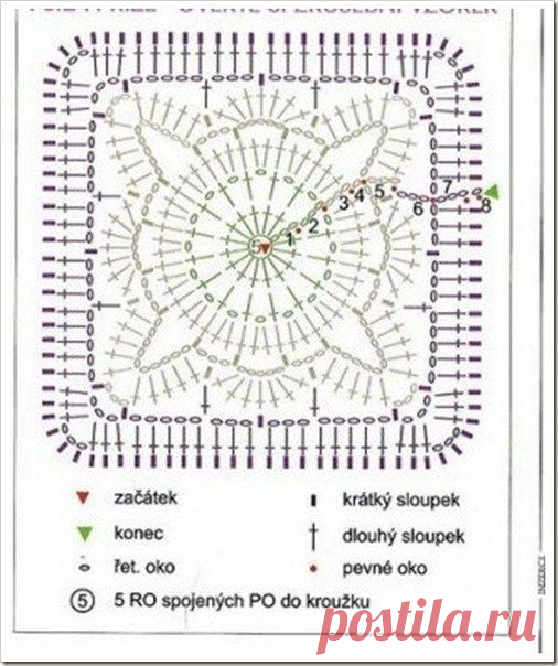 Мастер-класс: Квадратный мотив "Кружевной"