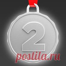 Результаты теста 