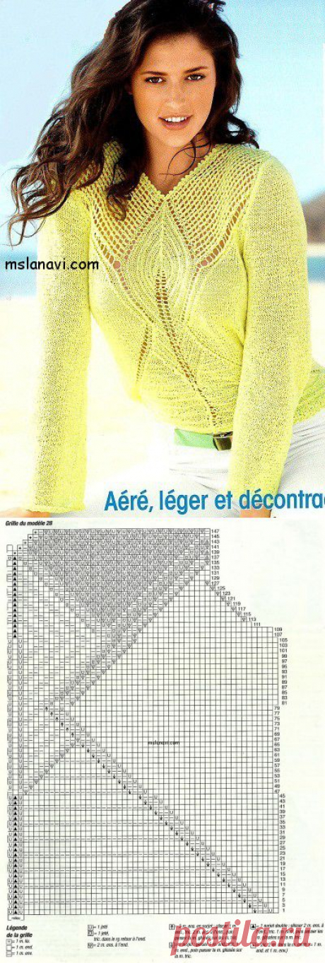 Ажурный пуловер спицами в лимонном цвете | Вяжем с Ланой