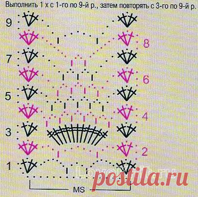 красивый узор №4112 » Люблю Вязать