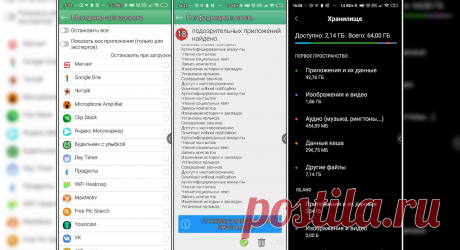 Всего одно приложение, и телефон работает как часы: больше никакого мусора и тормозов | (не)Честно о технологиях* | Дзен