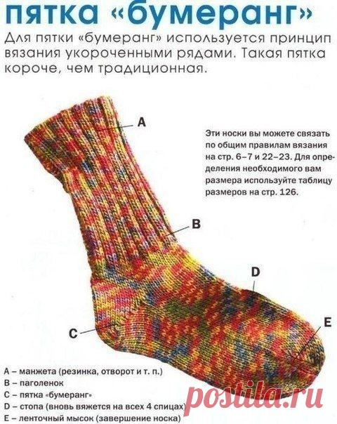 Носки спицами. Самая полезная информация о вязании носков спицами | Вязаные истории | Яндекс Дзен