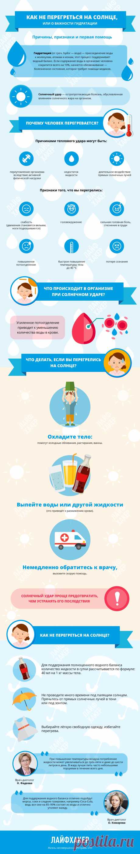 Как не перегреться на солнце
