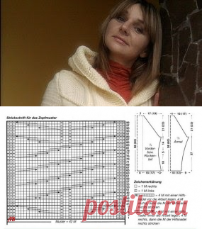 Мастера и умники: Женский кардиган и мужской пуловер вязанные спицами оригинальными узорами