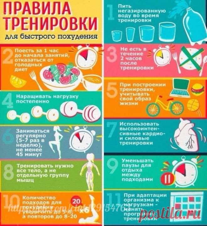Правила тренировки для быстрого похудения