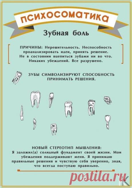 О Психосоматике в картинках • Мир Мистики – магия, гороскопы, гадания, заговоры, привороты, сонники, астрология, нумерология, таро, руны, эзотерика