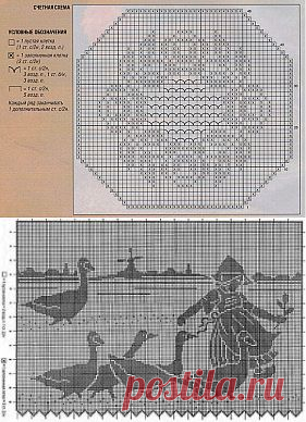 Для дома (салфетки, коврики, корзиночки, шторы, пл | Записи в рубрике Для дома (салфетки, коврики, корзиночки, шторы, пл | Дневник Positive_whimsical