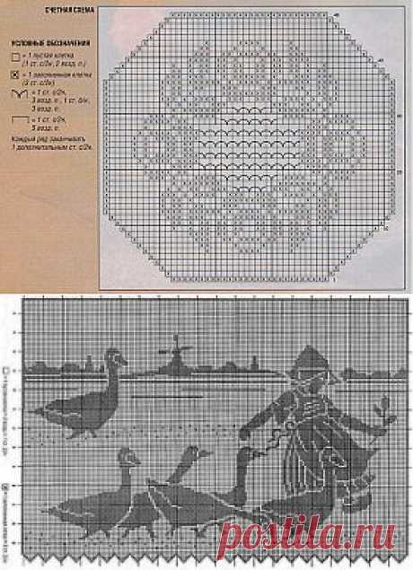 Для дома (салфетки, коврики, корзиночки, шторы, пл | Записи в рубрике Для дома (салфетки, коврики, корзиночки, шторы, пл | Дневник Positive_whimsical